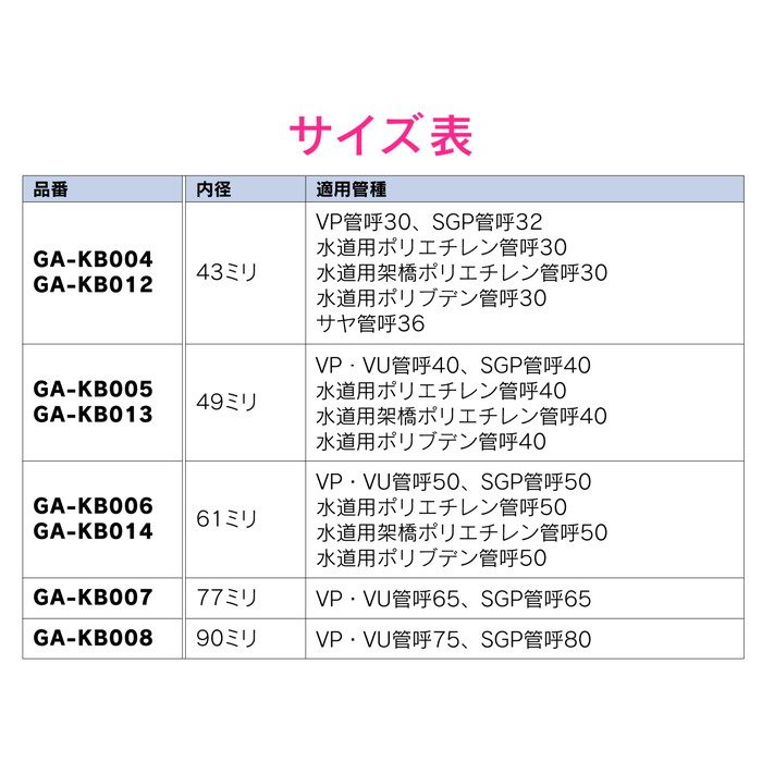 GA-KB005 GAONA ビニールプレート 配管穴隠し 外径100×内径49ミリ