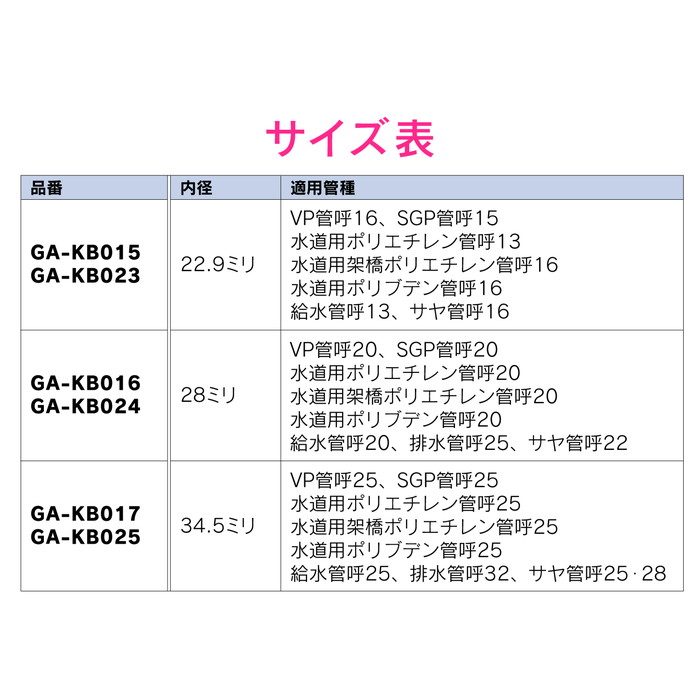 GA-KB024 GAONA ステンレスプレート 配管穴隠し 外径77×内径28ミリ 10枚入り