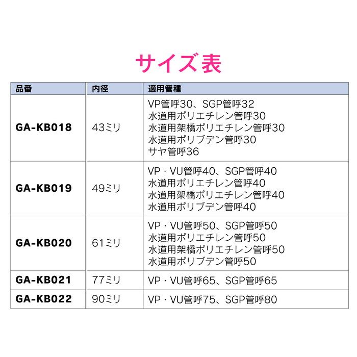 GA-KB024 GAONA ステンレスプレート 配管穴隠し 外径77×内径28ミリ 10枚入り