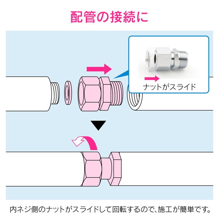 GA-JE014 GAONA 片ナットユニオン 水道配管継手 変換アダプター 原状回復 10個入
