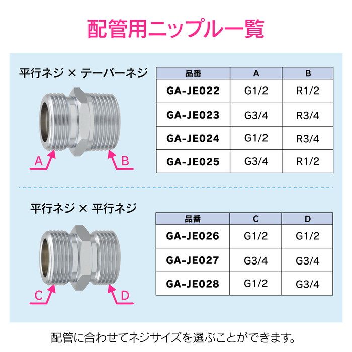 GA-JE023 GAONA フレキパイプ用ニップル 呼20用 水道配管継手