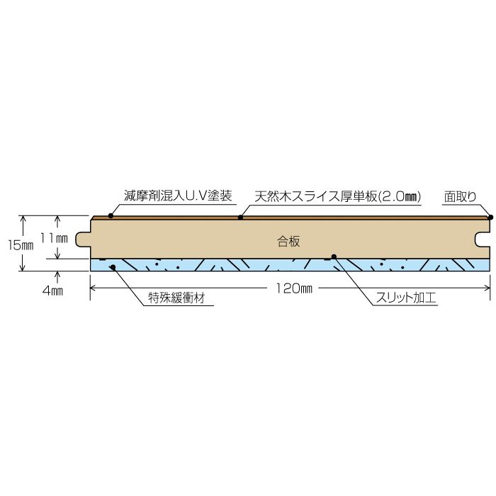 PR-005 プレミアムグレイス45 ウォールナット 2mm厚単板 120mm巾 28枚入