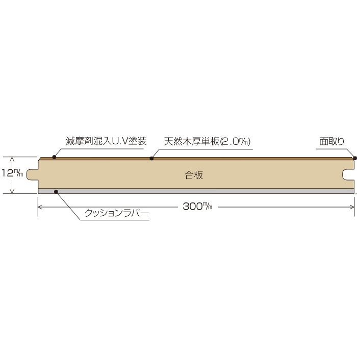 CRH-4 ワンハーフクロスα ナラ／ブラック 2mm厚単板 300mm角 36枚入