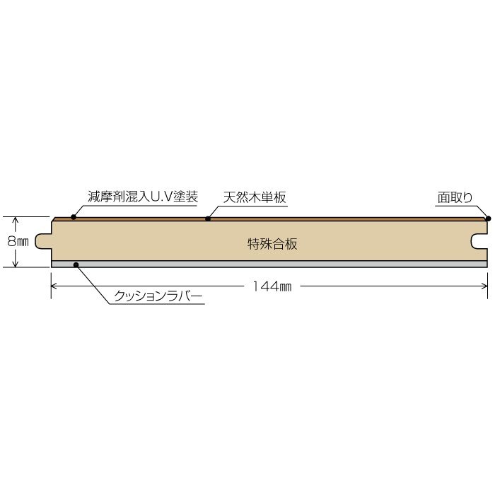 F-2444N スリムエイトロング ナラ 天然木単板 144mm巾 12枚入