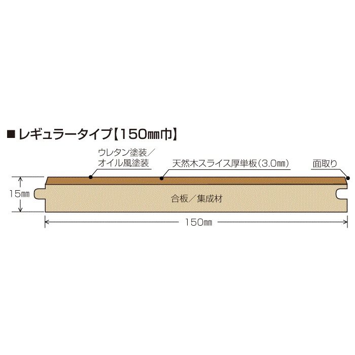 NC-01 ノルディック レギュラータイプ ナラ ナチュラル（ウレタン塗装）  3mm厚単板 150mm巾 6枚入