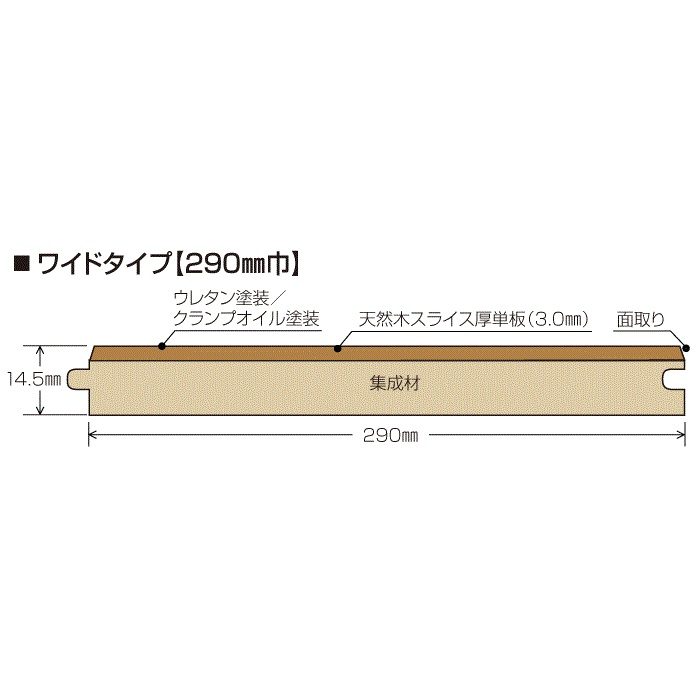 NC-08 ノルディック ワイドタイプ オーク（節あり） スモークドオーク（クランプオイル塗装） 3mm厚単板 290mm巾 4枚入