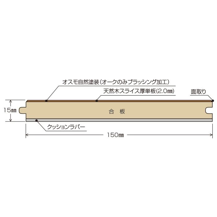 OWL-7001 ワイルド直貼ロング オーク（節あり） オスモクリアー 2mm厚単板 150mm巾 6枚入