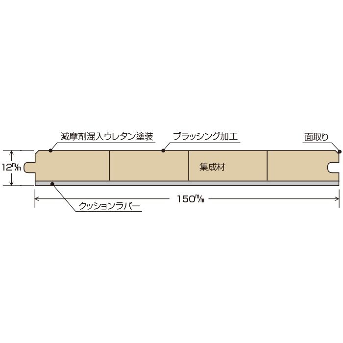 EP-21 ワイルドムク直貼パイン パイン（節あり） 無垢集成材 150mm巾 24枚入
