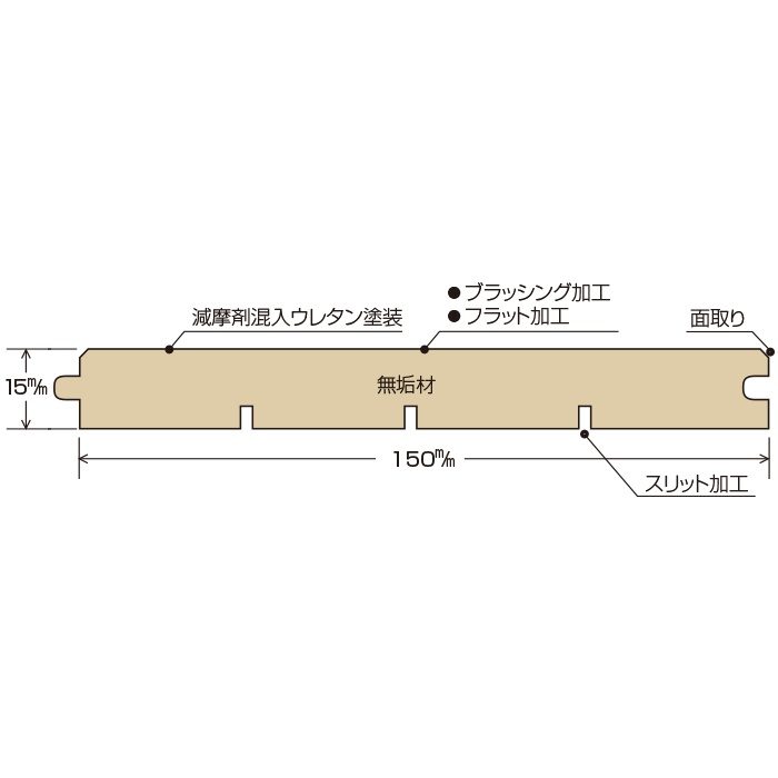 WNR-326 ワイルド無垢ナラ レトロ ナラ（節あり） フラット仕上げ 150mm巾