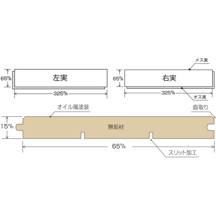 WMS-451 More Wild セレクトヘリンボーン ナラ（節あり） オイル風仕上げ 無垢 65mm巾 64枚入