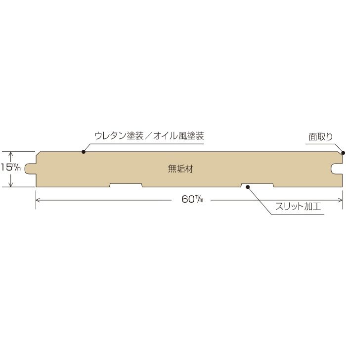 TH-60 インポートマテリス ヘリンボーン チーク ヘリンボーン／ウレタンクリアー 60mm巾 65枚入