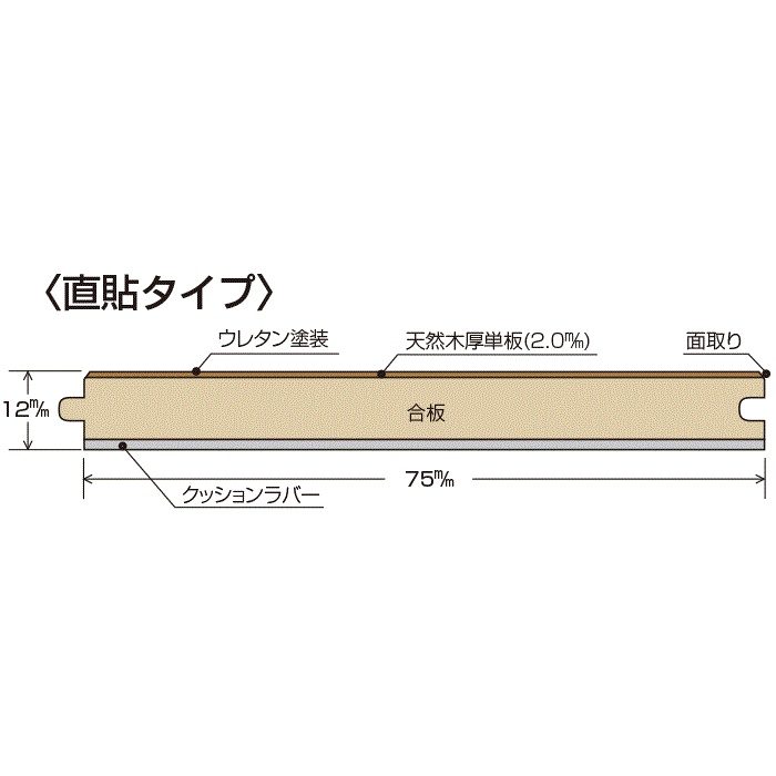HC-02 さくらカラーコレクション【床暖直貼りタイプ】 サクラ 2mm厚単板 75mm巾 48枚入