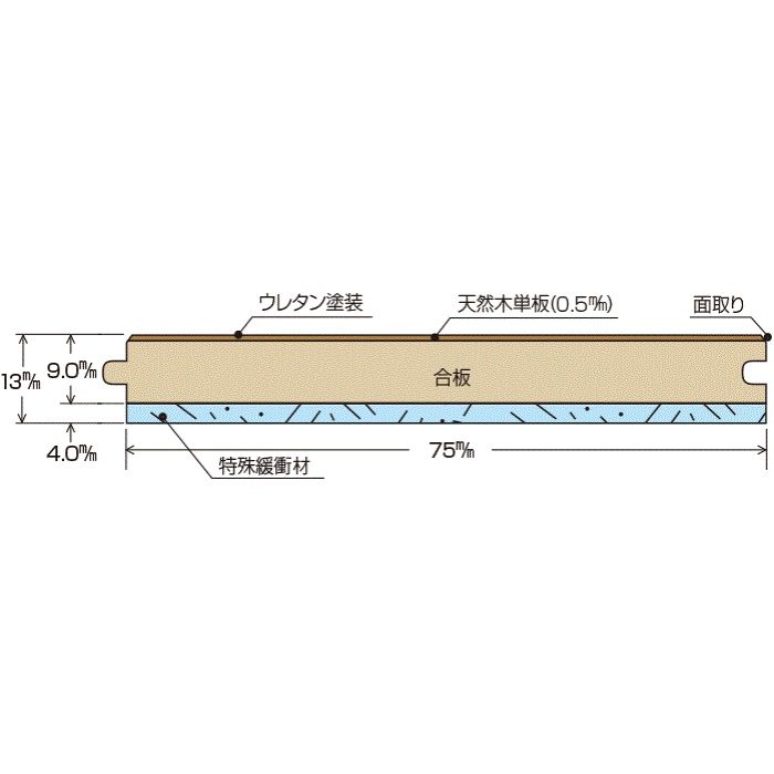 CN3513 さくらカラーコレクション【防音タイプ】 サクラ 0.5mm単板 75mm巾 48枚入