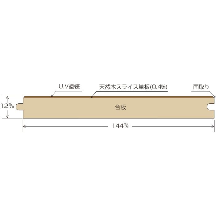 PN-002 ピュアナチュラル オーク 0.4mm単板 144mm巾 12枚入 ボード