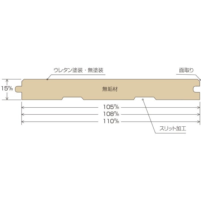 JC-45N カントリーフロアー 信州カラマツ（節あり） 無塗装 針葉樹無垢材 8枚入