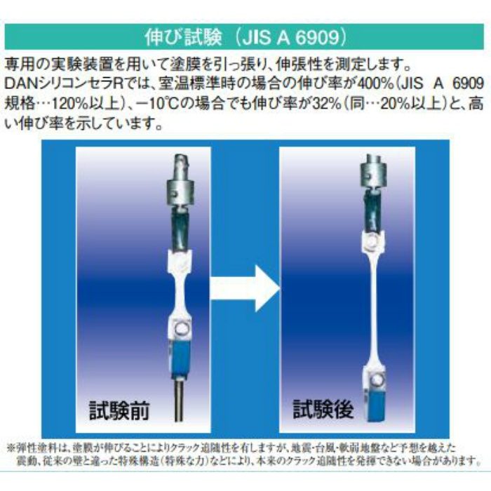 DANシリコンセラR 15kg 石油缶入り ND－174