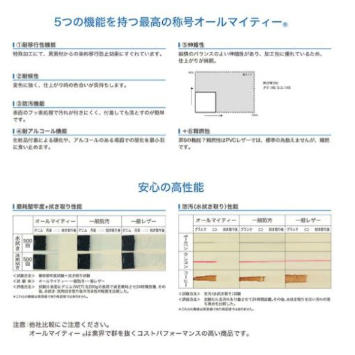 L-8710 オールマイティー 椅子生地