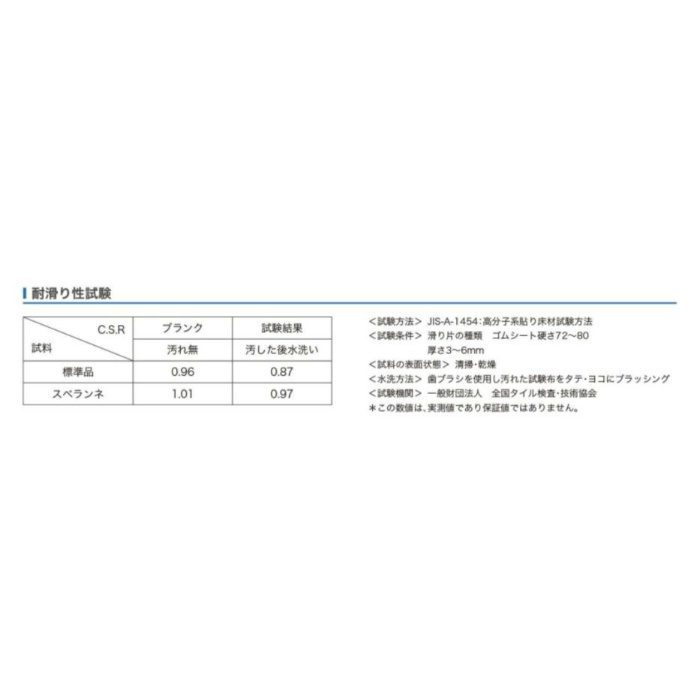 L-8842 スベランネ 椅子生地