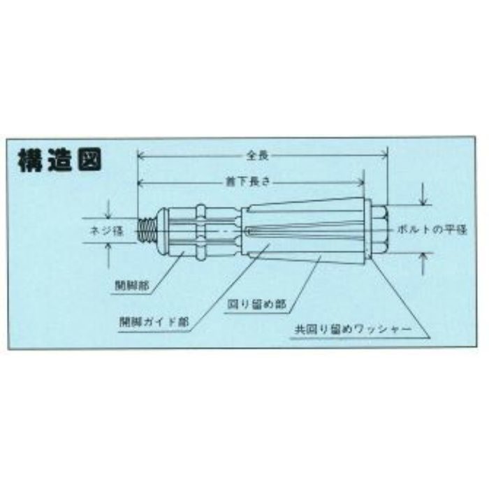 EC-860 供回り完全防止アンカー エバーキャッチ M8 大箱 600本 大阪