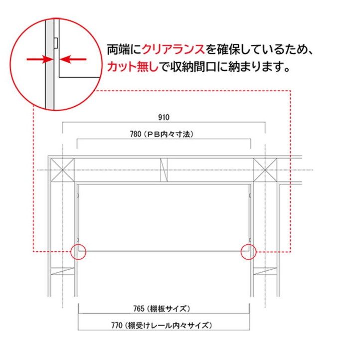 STT0555I-D1I-W 白無地の棚板 糸面 厚み20mm 奥行300mm×間口555mm ホワイト色