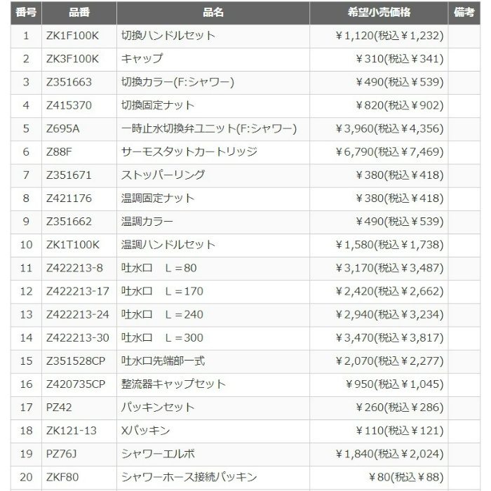 FTB100KKCPF8 サーモスタット式シャワー 最高出湯温度規制 ワンス