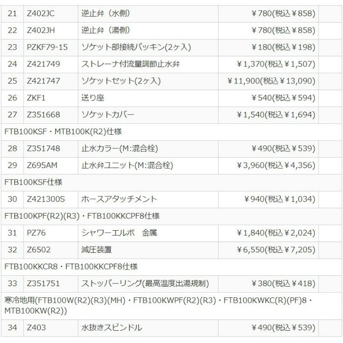 FTB100KKCR8 サーモスタット式シャワー 最高出湯温度規制 80mmパイプ付