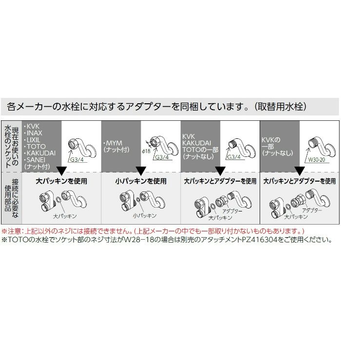 FTB100KTK 取替用サーモスタット式シャワー 170mmパイプ付 KVK【アウン