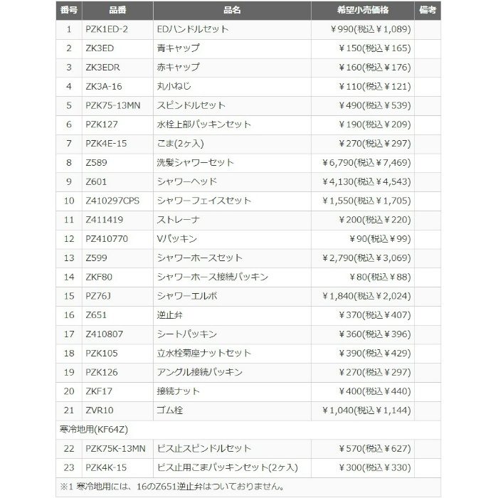 KF64 2ハンドル洗髪シャワー・ゴム栓付 KVK【アウンワークス通販】