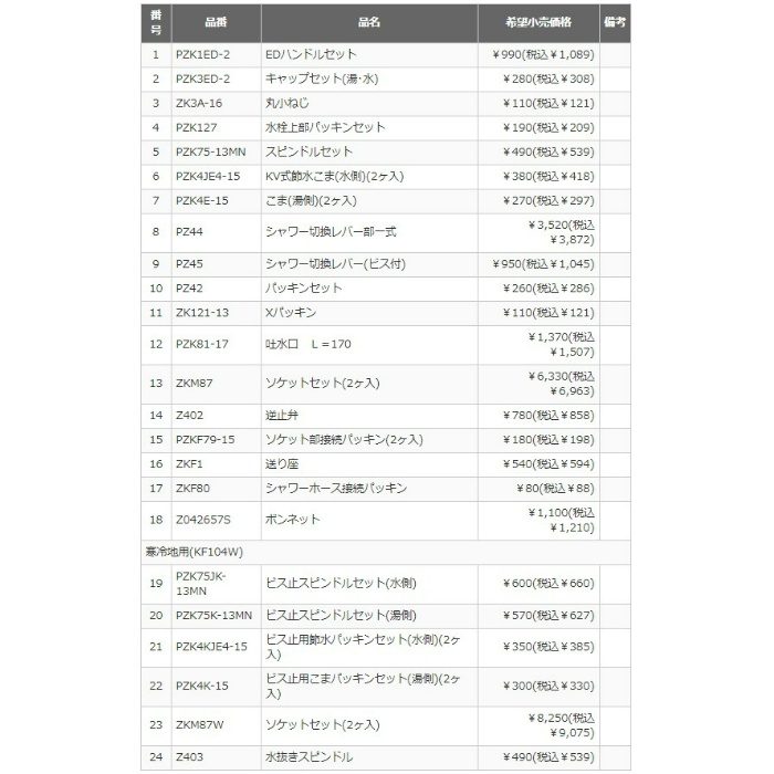 KF104 一時止水付2ハンドルシャワー KVK【アウンワークス通販】