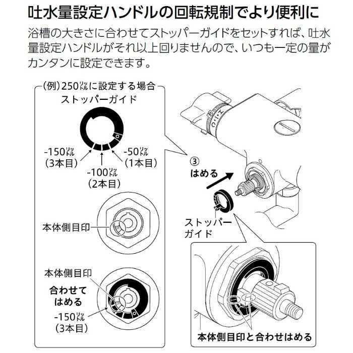 KF159 定量止水付サーモスタット式シャワー 170mmパイプ付 KVK【アウン