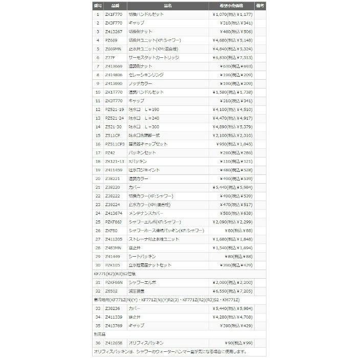 KF771 デッキ形サーモスタット式シャワー 取付ピッチ100mmタイプ 190mmパイプ付 KVK【アウンワークス通販】