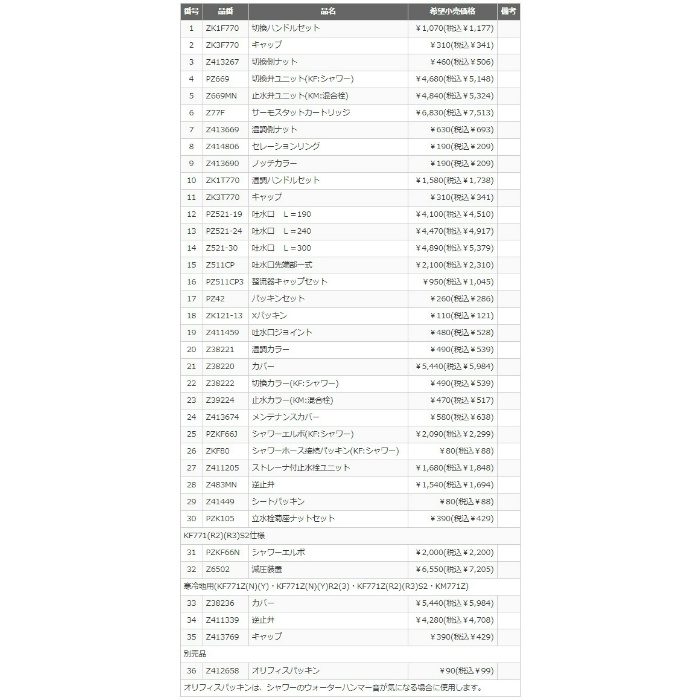 KF771R3 デッキ形サーモスタット式シャワー 取付ピッチ100mmタイプ 300mmパイプ付