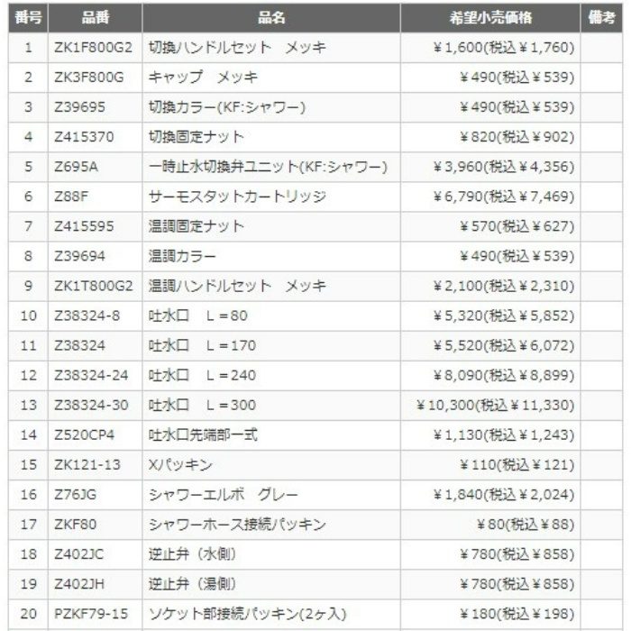 お取り寄せ】 KVK FTB100K3FT サーモスタット式シャワー・eシャワー・3wayワンストップ仕様 シャワー、バス水栓