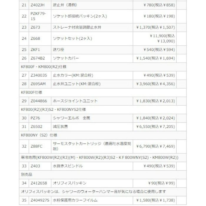 KF800WR2S2 サーモスタット式シャワー ワンストップシャワーヘッド付