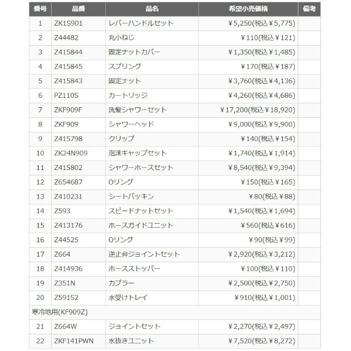 KF909 洗面用シングルレバー式混合栓 KVK【アウンワークス通販】