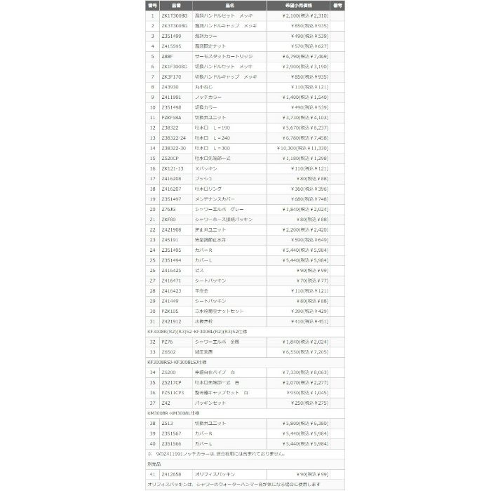 KF3008L デッキ形サーモスタット式シャワー 左ハンドル仕様 190mmパイプ付 KVK【アウンワークス通販】