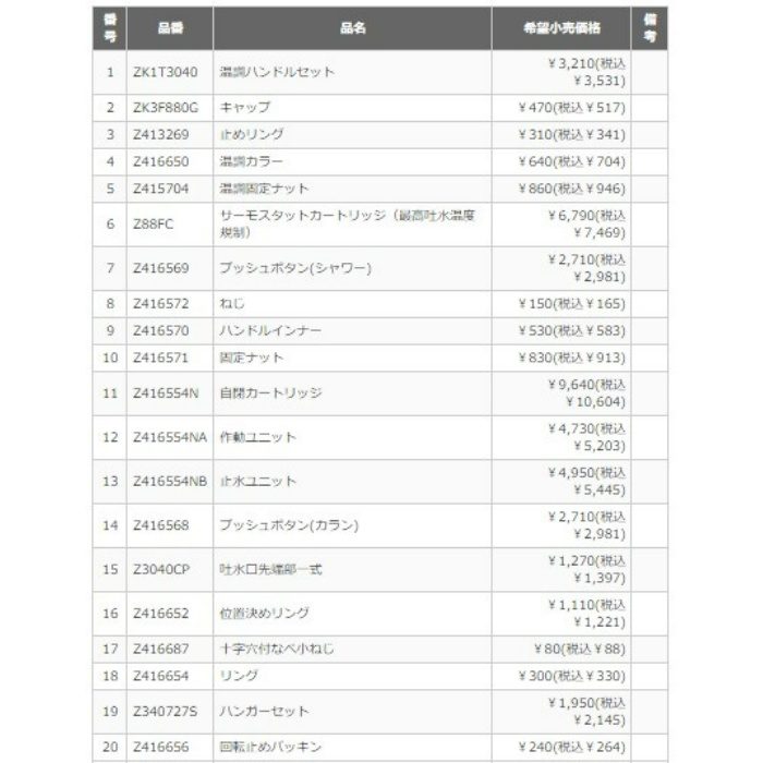 KF3040NSV 自閉式サーモスタットシャワー KVK【アウンワークス通販】