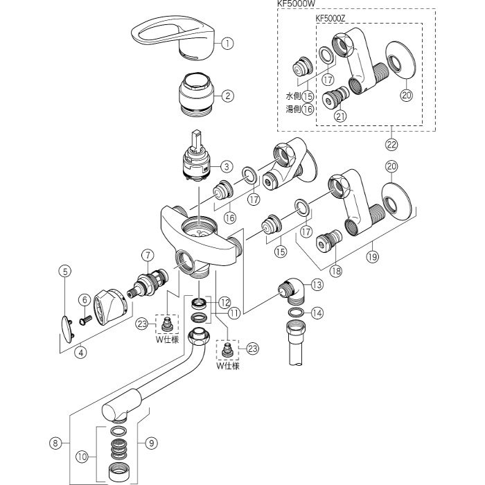 KF5000 シングルレバー式シャワー KVK【アウンワークス通販】