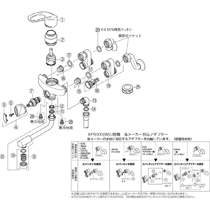 KF5000U 取替用シングルレバー式シャワー KVK【アウンワークス通販】