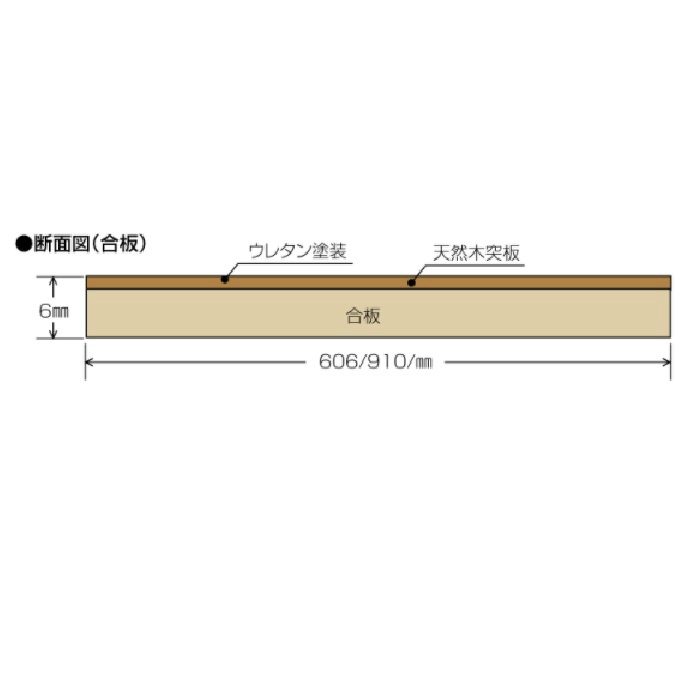 テクスチャ―パネル 木質壁・天井材 合板 6.0×910×1820mm おびのこ 4枚入