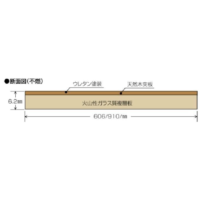 テクスチャ―パネル 木質壁・天井材 不燃 6.2×606×2430mm うづくり 6枚入