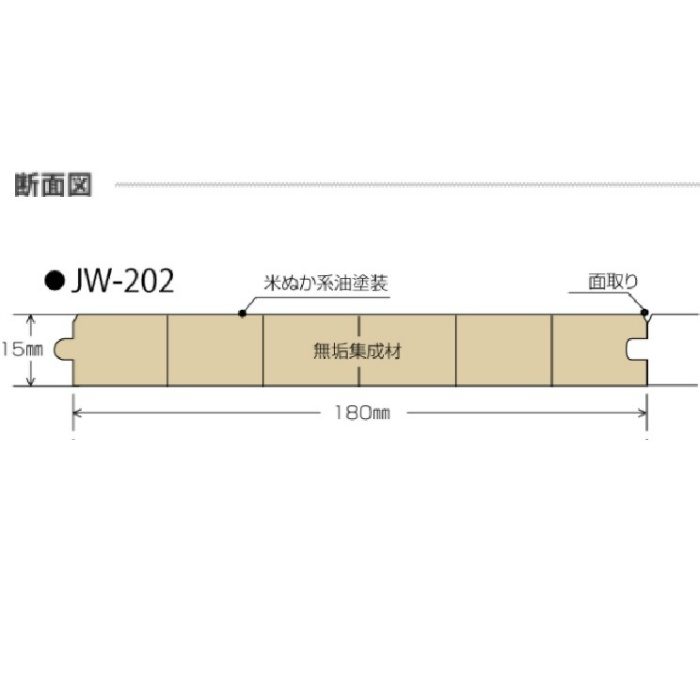 JW-202 パスポートウォール 不燃集成タイプ 羽目板 15×180×4000mm スギ（節なし上小込・不燃タイプ） クリアー 4枚入