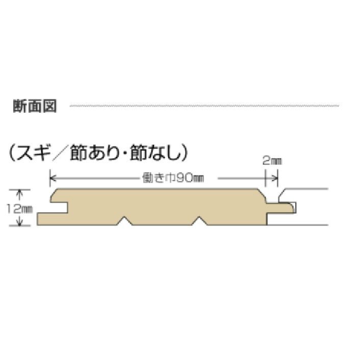 JW-21N パスポートウォール 無垢羽目板 12×90×3940mm スギ（節なし・上小込） 無塗装 9枚入