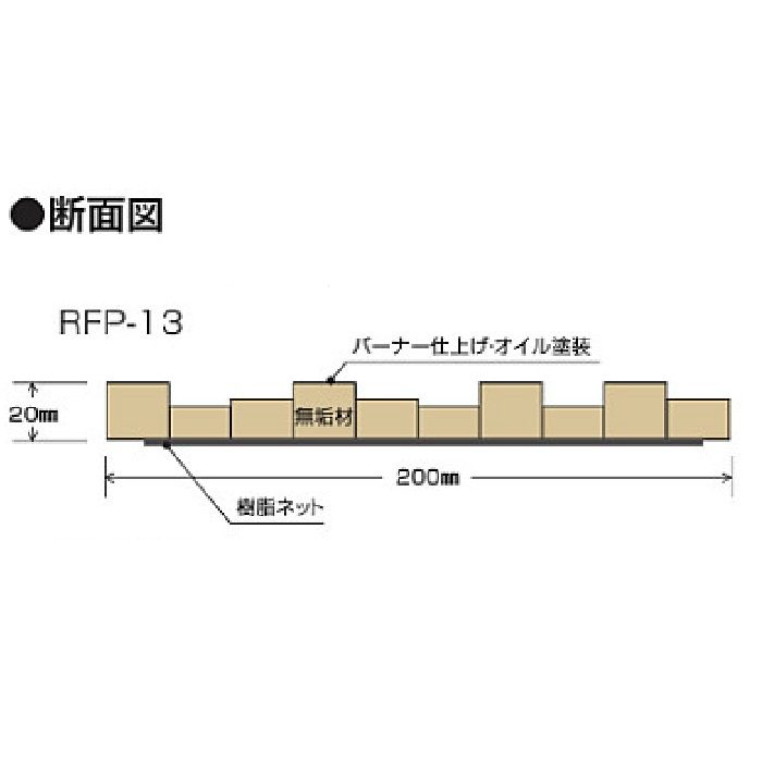 RFP-13 レリーフパネル プレミアム 無垢組木パネル バーナー／バーナー仕上げ・オイル塗装 10枚入