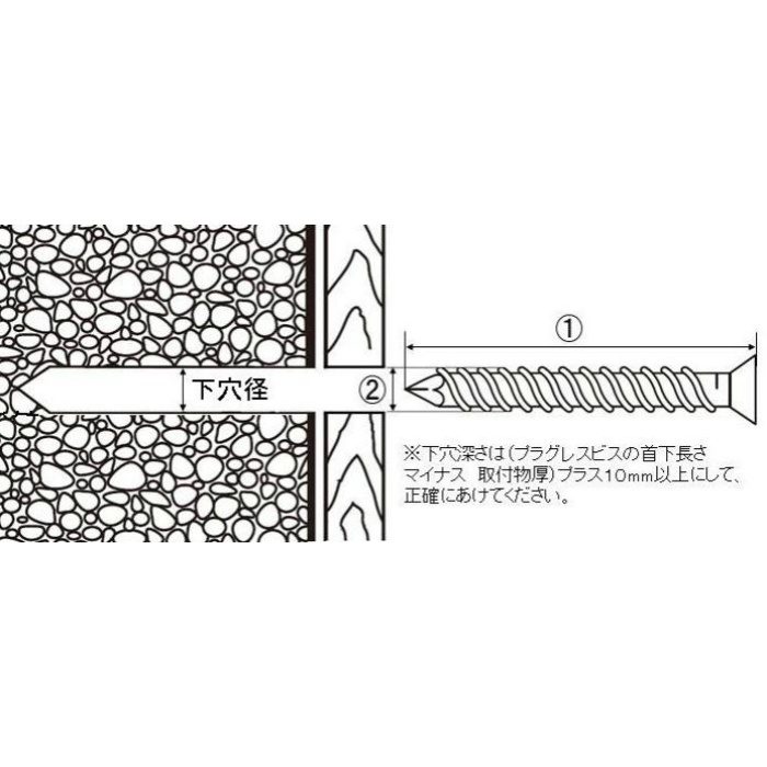 SNV425 プラグレスビス ステンレス 皿頭 25mm×4.0mm 200本入