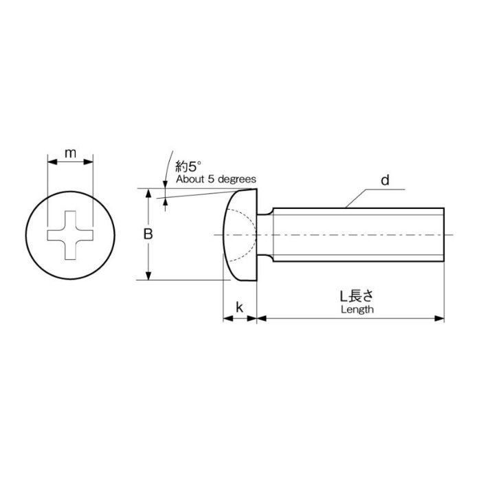 M001-1030 MIC ナベ頭小ねじ ユニクロ M10×30 11個入