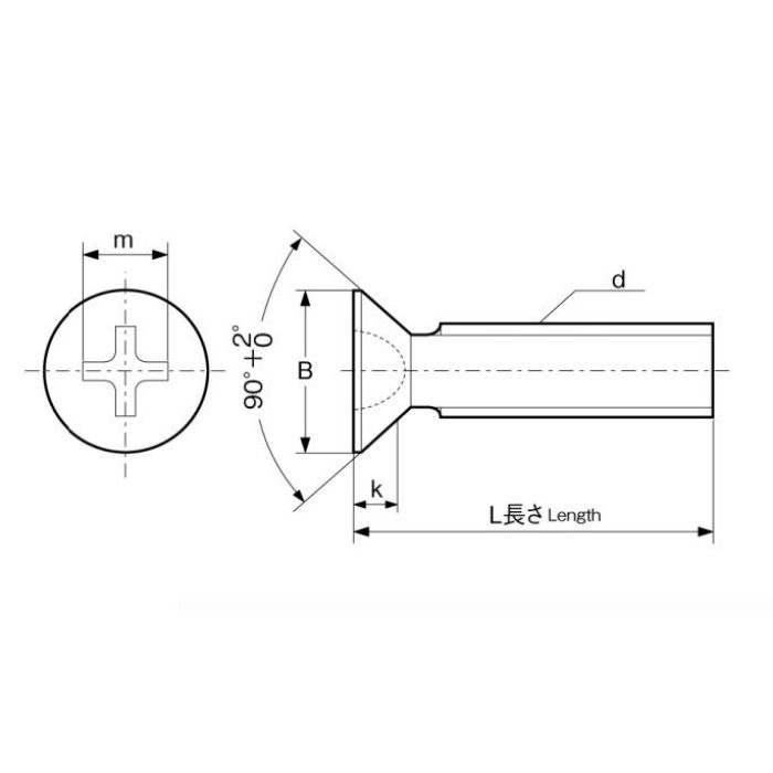 M067-0306 MIC 黄銅皿頭小ねじ ニッケル M3×6 310個入