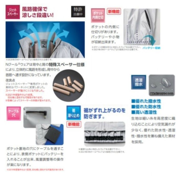 NA-3081 Nクール®ウェア マウンテンパーカー仕様 ストレッチ素材加工 フード 服単品 ネイビー 2L