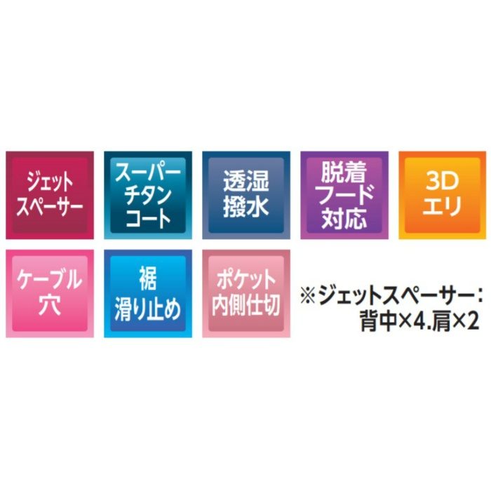ND-1121 Nクール®ウェア 半袖 スーパーチタン加工 タチエリ 服単品 ネイビー S