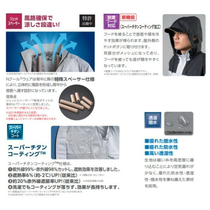 ND-1121 Nクール®ウェア 半袖 スーパーチタン加工 タチエリ 服単品 ネイビー S